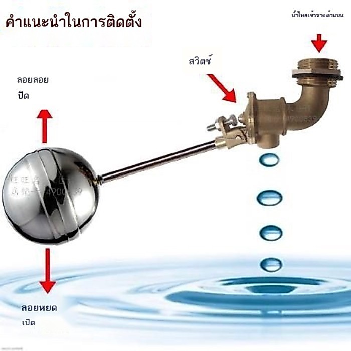 90 องศาด้านบนติดตั้งวาล์วลอย Water Tower สระว่ายน้ำถังน้ำประปาอัตโนมัติ Inlet Water Level Control ส