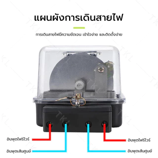 ✅️COD✅️ มิเตอร์ไฟ มิเตอร์ไฟฟ้า เนชั่นนาย 5(15)A 15(45)A มิเตอร์ มี มอก. มิเตอร์ไฟฟ้า​ ของแท้ มาตราวัดไฟ 5 แอมป์