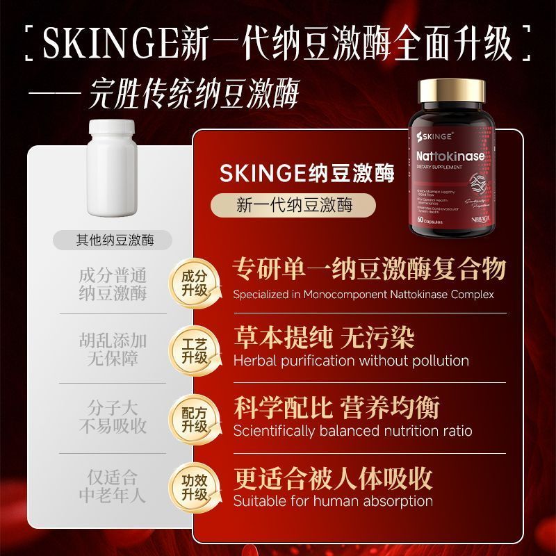 Skinge Nattokinase แคปซูล Skinge Nattokinase แคปซูล Skinge Nattokinase แคปซูล Monascus20260604