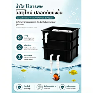 กล่องกรองตู้ปลาแบบหมุน ขนาดเล็ก วัสดุPE ระบบหมุนเวียน+เพิ่มออกซิเจน ทำน้ำใสสะอาด ปกป้องปลา