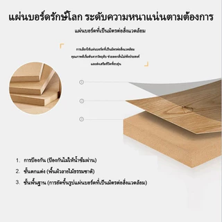 ชุด 3 ชิ้น ภาพวาดตกแต่งสไตล์นอร์ดิก เส้นนามธรรม ใบไม้ โมเดิร์นมินิมอล ห้องนั่งเล่นและห้องนอน สไตล์ครีมไม้ ตกแต่งผนัง