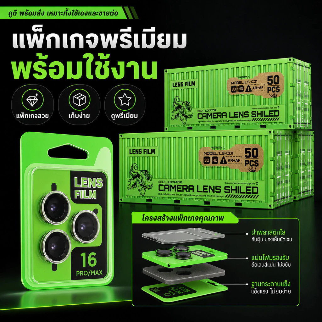 （ราคาชุด）ฟิล์มเลนส์กล้องแบบใหม่ แบบมีบล๊อก ติดง่าย แค่วาง สำหรับ iPHONE17PROMAX 17AIR 16 16PROMAX 15PRO 14PLUS 13PRO 12 thumbnail 9