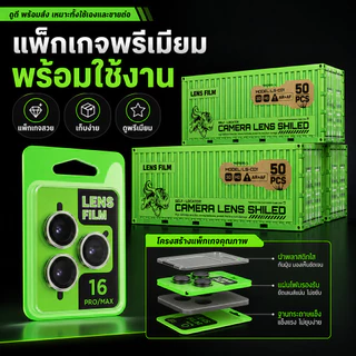 （ราคาชุด）ฟิล์มเลนส์กล้องแบบใหม่ แบบมีบล๊อก ติดง่าย แค่วาง สำหรับ iPHONE17PROMAX 17AIR 16 16PROMAX 15PRO 14PLUS 13PRO 12