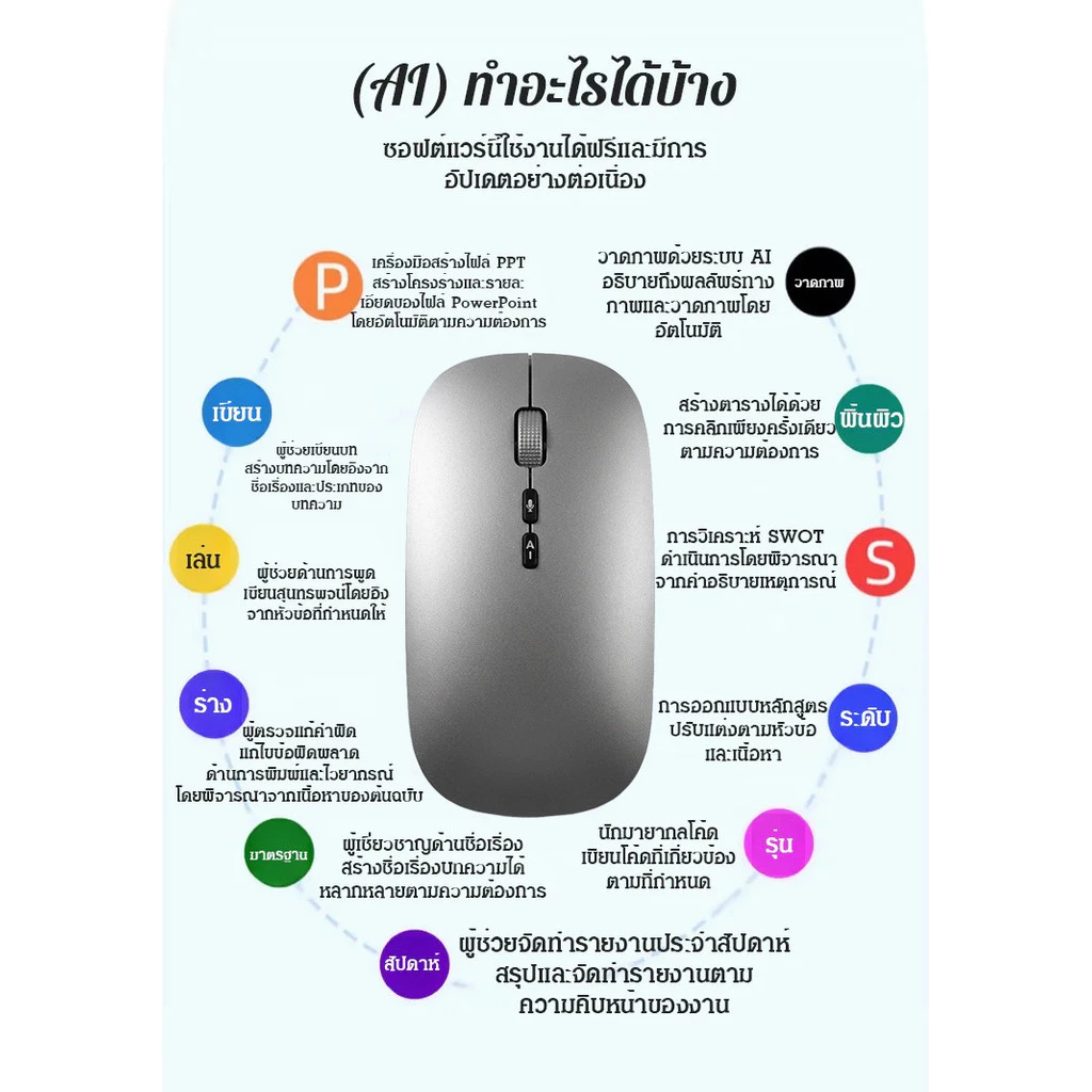 เมาส์ไร้สายบลูทูธ ชาร์จไฟได้ ระบบแปลเสียงอัจฉริยะ thumbnail 5