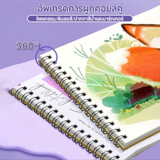 สมุดวาดรูป สมุดสเก็ตภาพ กระดาษวาดเขียน แบบมืออาชีพ กระดาษหนา A4 Monet Impression Sketchbook