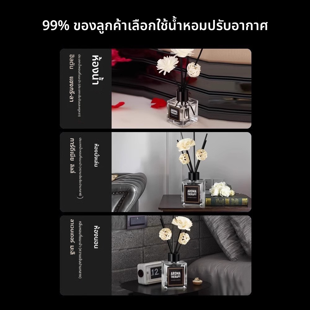น้ำมันหอมระเหยปรับอากาศแบบไม่ใช้ไฟสำหรับใช้ในบ้าน รูปที่ 3