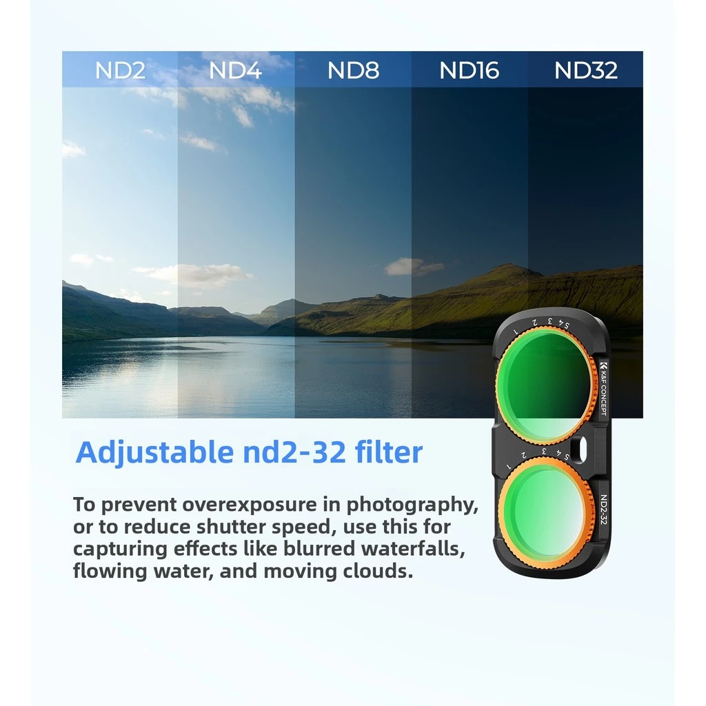 K&F Concept Magnetic ND2-32 & Black Soft 1/4 2-in-1Lens Filter สําหรับกล้อง Insta360 Luna Ultra Action thumbnail 6