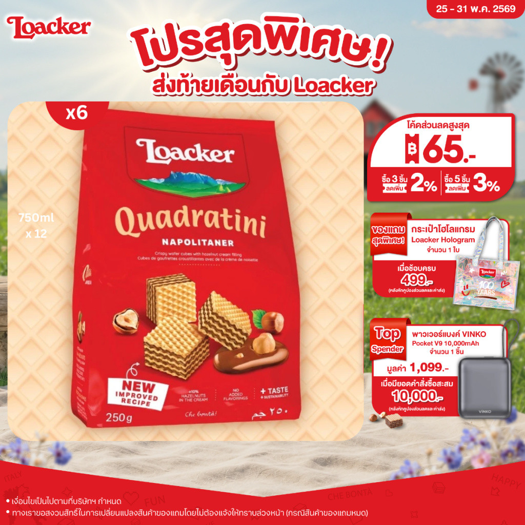 ล็อคเกอร์ ควอดราตินี นาโปลิเทนเนอร์ 250 กรัม  แพ็ก 6 ชิ้น / Loacker Quadratini Napolitaner 250 g x 6