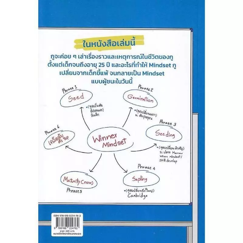 B2S หนังสือ สูตรโกงชีวิต(ที่โรงเรียนไม่สอน) thumbnail 3
