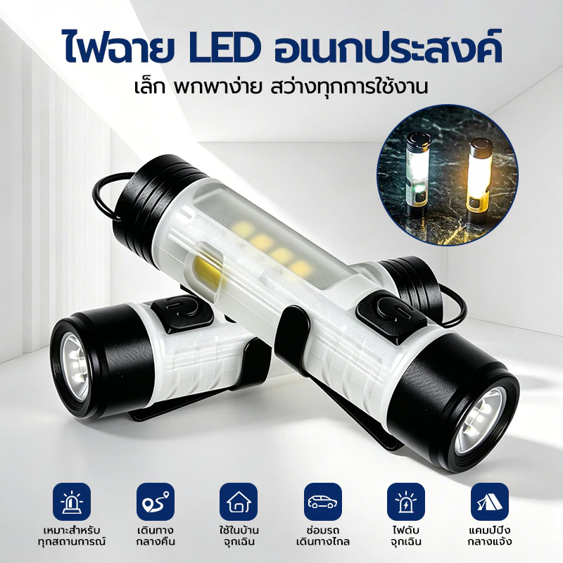 ไฟคลิปหมวกแบบ พกพา, ไฟ LED,ใช้พลังงานจากแม่เหล็ก ติดทนนานเหมาะ สำหรับการกู้คืนภัยพิบัติและสถานการณ์ฉุกเฉิน