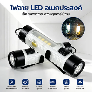 ไฟคลิปหมวกแบบ พกพา, ไฟ LED,ใช้พลังงานจากแม่เหล็ก ติดทนนานเหมาะ สำหรับการกู้คืนภัยพิบัติและสถานการณ์ฉุกเฉิน