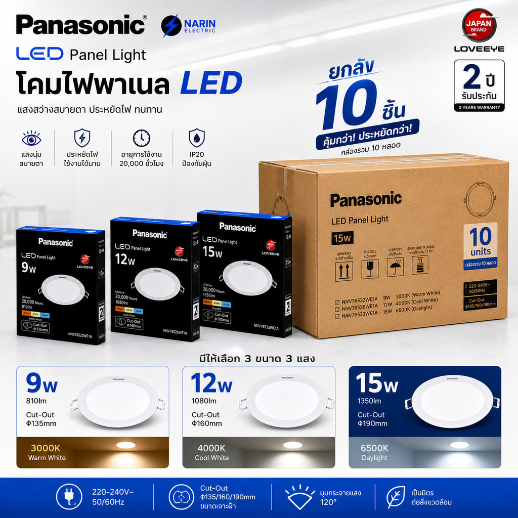 [ยกลัง 10 ชิ้น] Panasonic โคมไฟพาเนล LED (9W/12W/15W) | ดาวน์ไลท์ฝังฝ้าบางเฉียบ รับประกัน 2 ปี