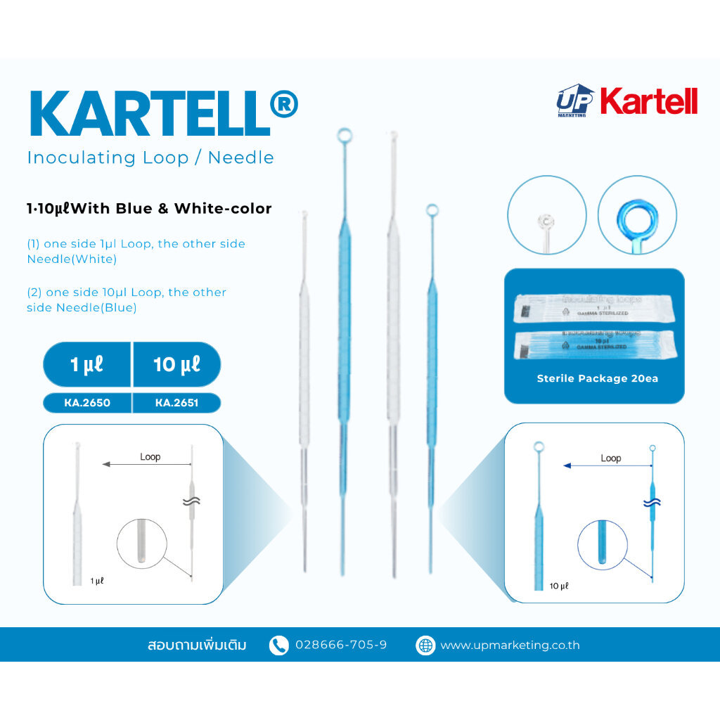Inoculating Loop ห่วงเขี่ยเชื้อ 1·10㎕ "Kartell,Italy"