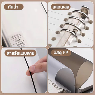 <พร้อมส่ง> กระดาษรีฟิว ถนอมสายตา 60แผ่น ไส้เติมสมุด A5/ B5/ A4 70แกรม จุด,มีเส้น,ไม่มีเส้น,ตารางสมุดโน๊ต มูจิสไตล์