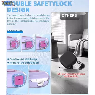 for Anker Soundcore R60i NC Case Upgrade Secure Lock Cover with Cleaner Kit Clear TPU Shockproof Protective Cover with Soundcore P31i Charging case with Carabiner-Clear