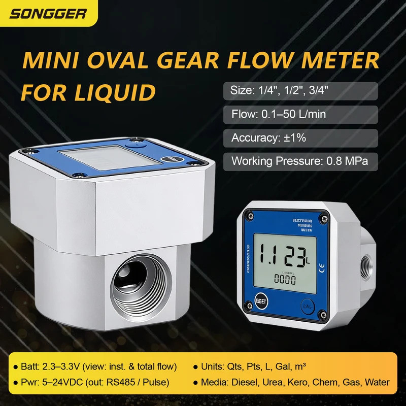 ใหม่อัพเกรด Mini Oval Gear Flow Meter สําหรับ Liquid RS485 Digital Flow Sensor 0.1‐50 L/min อลูมิเนี