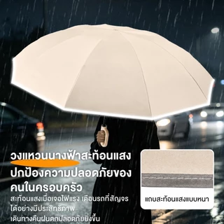 ร่มออโต้กลับด้าน ด้ามห่วงแขวน กันแดดกันฝน UPF50+ ไม่เปียกรถ หดทีละขั้น ไม่ดีดกลับ โครง10ก้าน พกง่าย แข็งแรง กัน UV กันลม