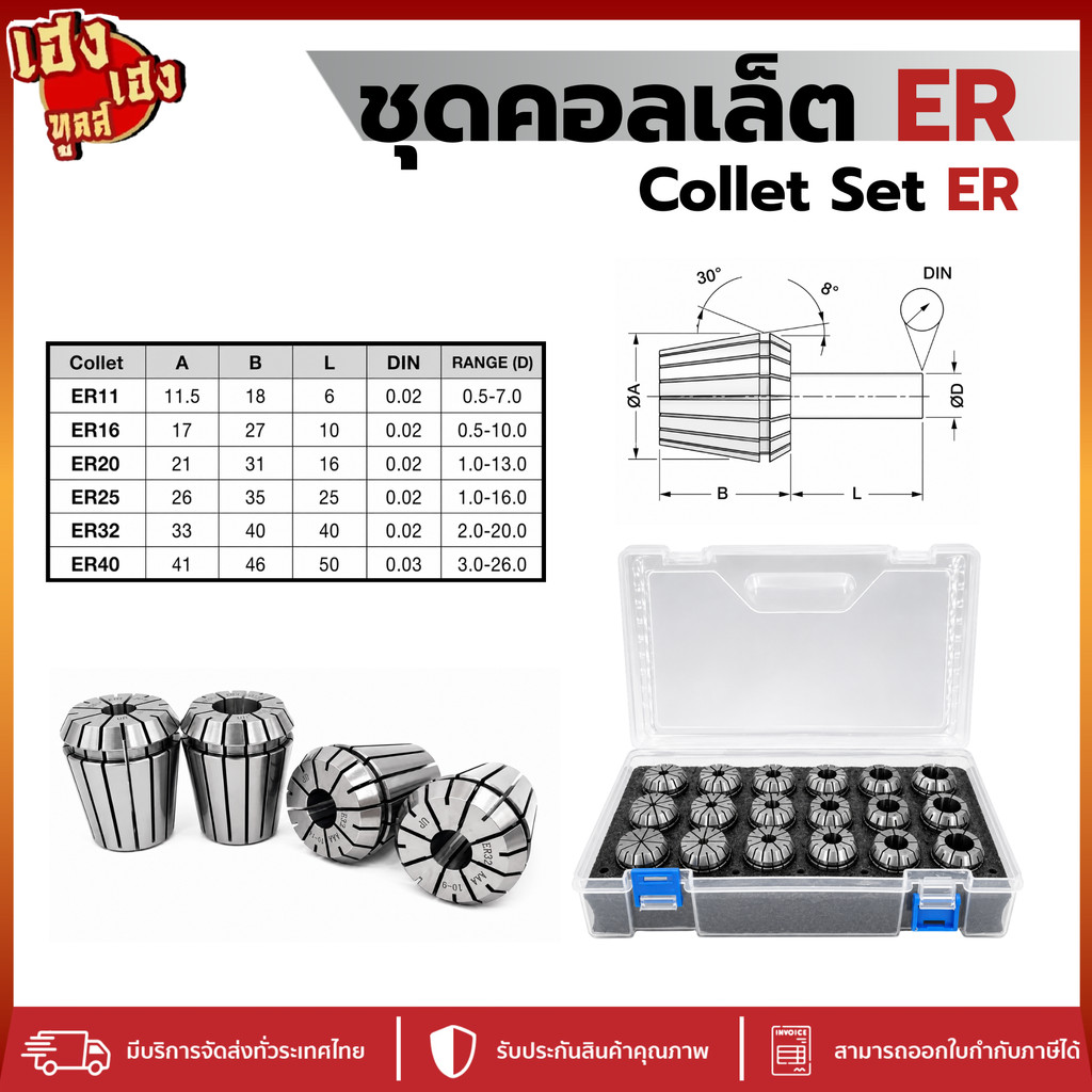 ชุดคอลเล็ต ER Collet Set ER11 / ER16 / ER20 / ER25 / ER32 / ER40 พร้อมกล่อง เครื่องกลึง