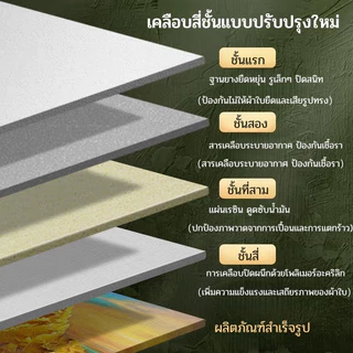 เฟรมผ้าใบ ผ้าใบ ภาพวาดผ้าใบ เฟรมผ้าใบ เฟรมภาพวาด ทําเอง ผ้าฝ้าย คุณภาพสูง เฟรมจิ๋ว (ผ้าฝ้าย) Renaissance เฟรมผ้าใบ
