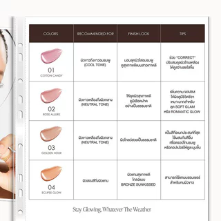 JOVINA Luminescence Glow Skin Liquid Highlighter 4.2g #01 Cotton Candy โจวีน่า ไฮไลท์ผิวโกลว์.