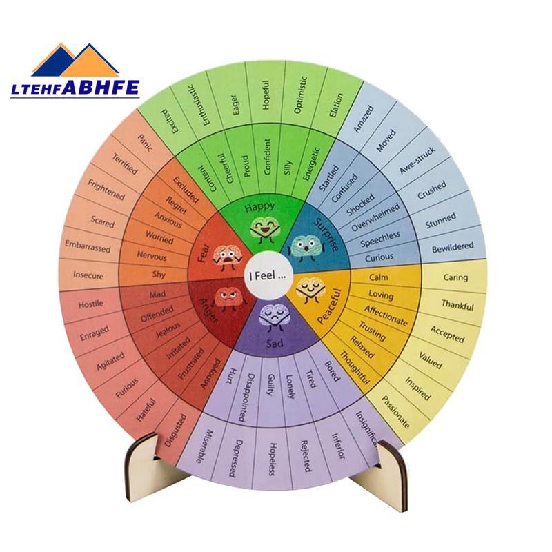 [ขายร้อน L]Feelies Wheel Therapy Decor สุขภาพจิตตกแต่ง Emotion Wheel สําหรับโรงเรียน, Therapy สําหรั