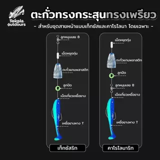 ตะกั่วตกปลา ทรงกระสุน คาร์บอนสตีล แกนพลาสติกนิ่ม Texas/Carolina Rig เดินหนอน ปลายาง 3.5/5/7/10/14g ตีไกล ไม่บาดสาย