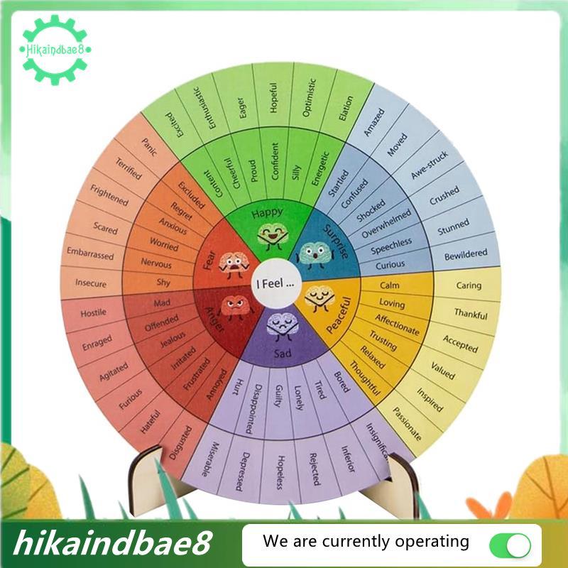 [hIkAi] Feelings Wheel Therapy Decor Mental Health Decor Emotion Wheel for School, Therapy for Schoo
