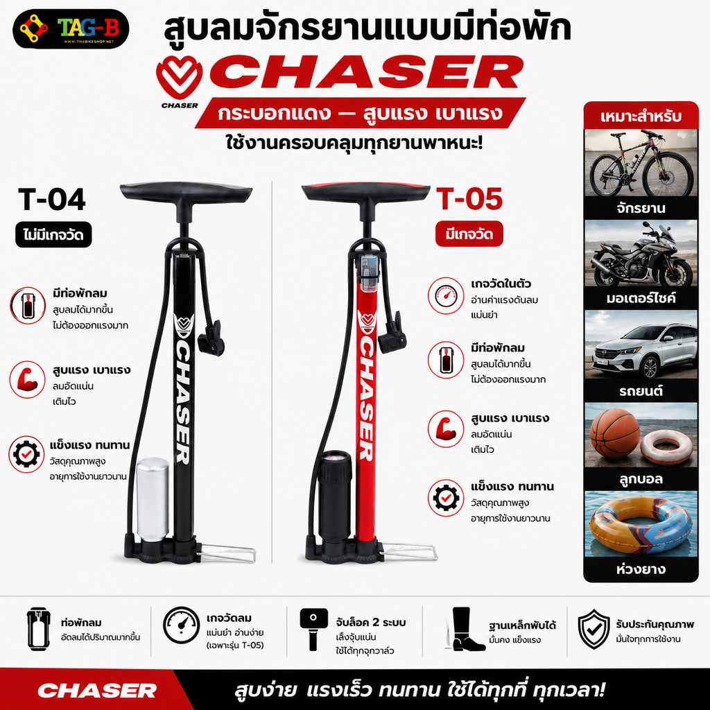 สูบลมจักรยานและมอเตอร์ไซค์ CHASER แบบตั้งพื้น รองรับเสือหมอบ เสือภูเขา