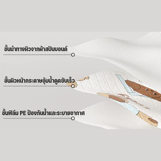 ผ้ากันเปื้อนเด็ก 20PCS ผ้ากันเปื้อนแบบใช้แล้วทิ้ง ห่อแยกกัน กันน้ำ ระบายอากาศ พกพาสะดวก