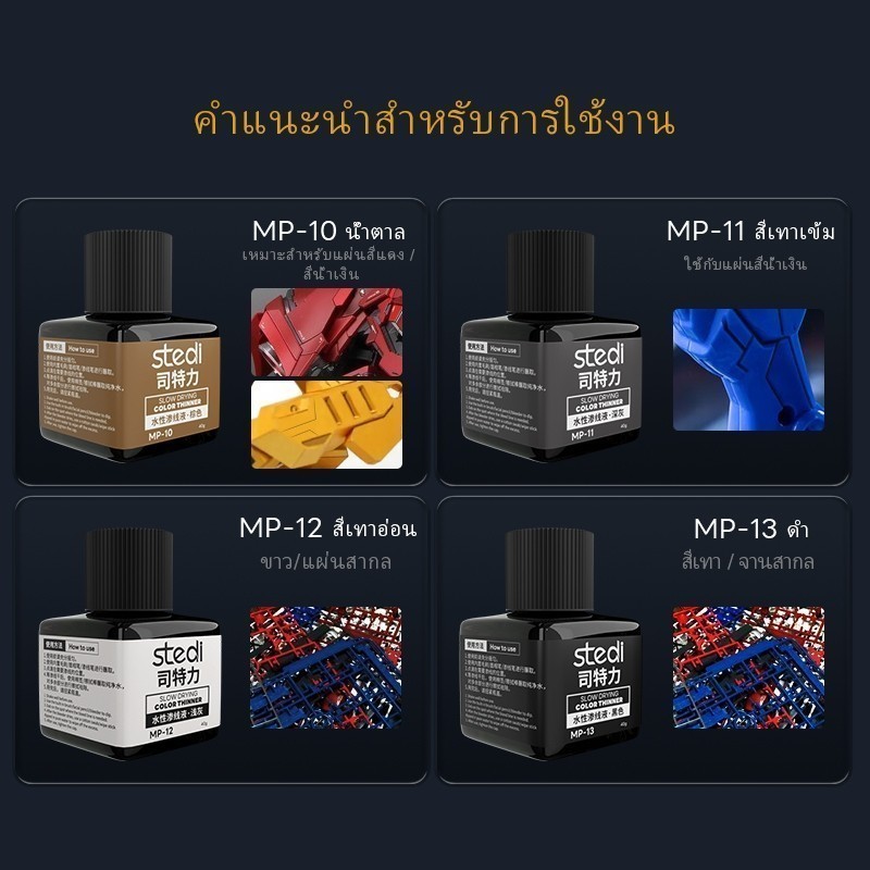 🚚COD🚚ล้างน้ํา, สายกรองน้ําได้ถึงแผงน้ํา, รุ่นเครื่องมือยุบตัวเรืองแสง, สายกรองปกติ Flush Water