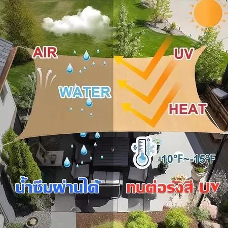 ผ้าใบและสแลนกันแดด กันยูวี 99% thumbnail 10