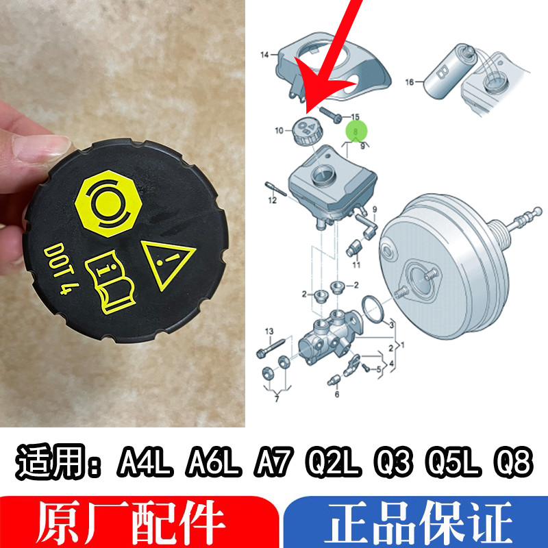 เหมาะสําหรับ Audi A4L B9 A6L C8 Q5L Q2L Q3 Q8 หม้อน้ํามันเบรคหม้อน้ํามันฝาครอบแผ่น