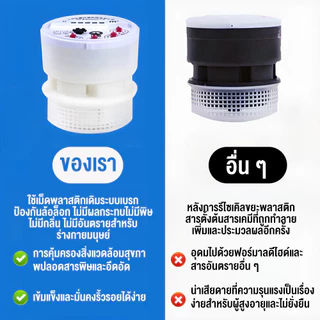 มิเตอร์น้ำ 2 ชั้น 4 หุน (DN15) สำหรับน้ำประปาและบาดาล ขนาด ของแท้ 100% มีทุกขนาด [พร้อมส่ง COD]