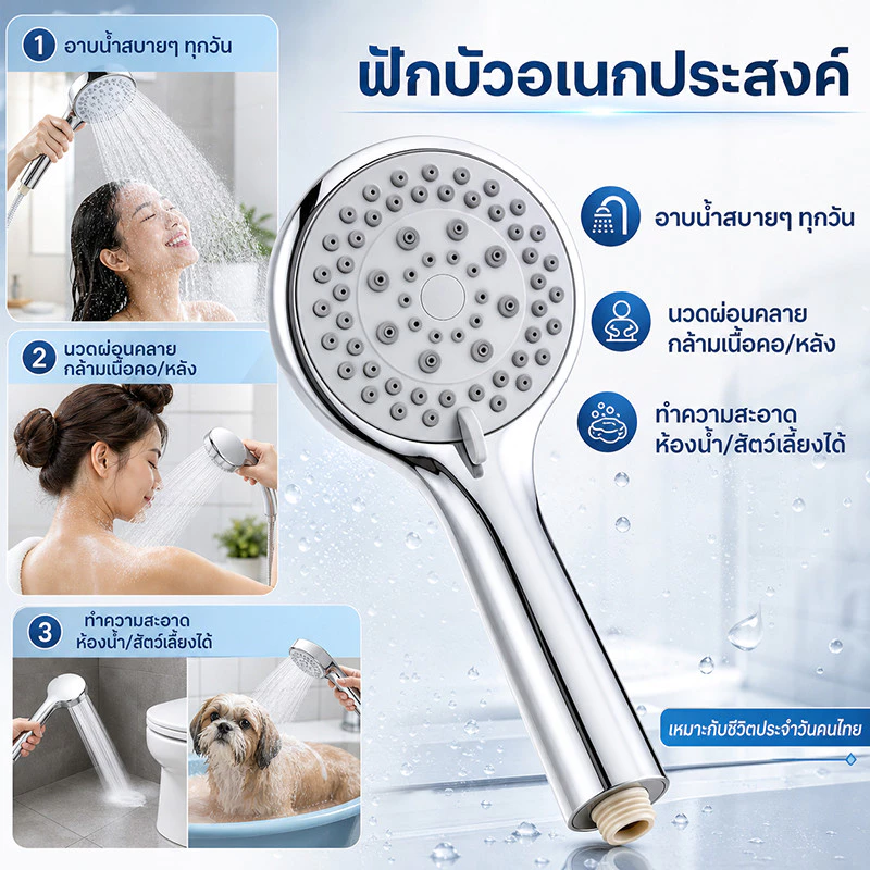ฝักบัว หัวฝักบัว สีเงินปรับน้ำได้ 5 ระดับ/ สีขาว รุ่น Eco สายยาว มีมอก. ประหยัดน้ำ ใช้งานง่าย