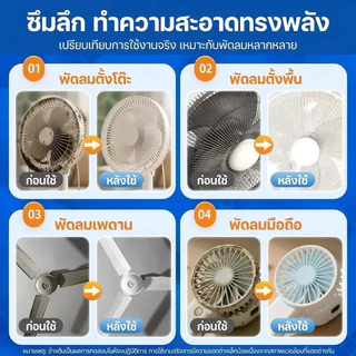 【ไม่ต้องถอด】น้ำยาล้างพัดลม โฟมสเปรย์ทำความสะอาด ขจัดคราบมัน ฝุ่นดำ และกลิ่นอับจากพัดลม ฉีดเช็ดได้ทันที แห้งไว ใช้ล้างใบพัดและตะแกรง เหมาะกับพัดลมบ้าน ร้านอาหาร สำนักงาน ตั้งพื้นและติดผนัง