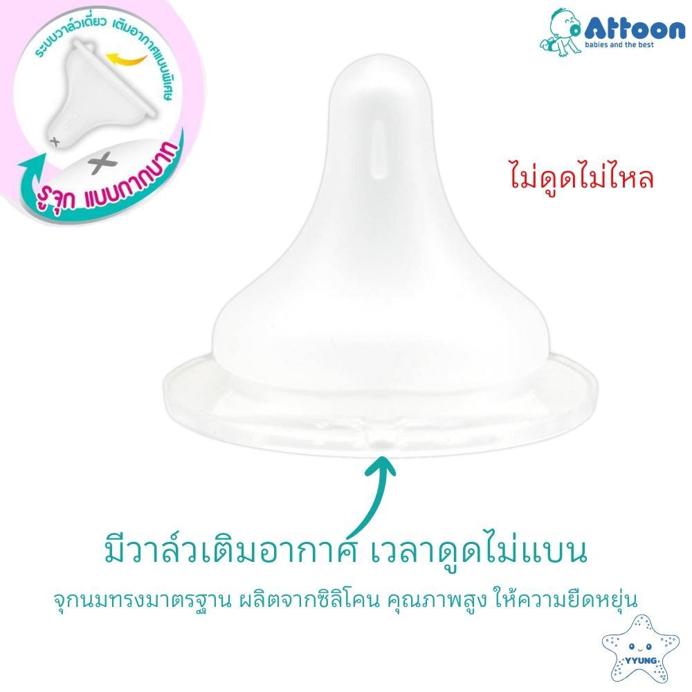 Attoon ขวดนมคอกว้าง ฝาสโลป แพ็คคู่ 5 รูปที่ 3