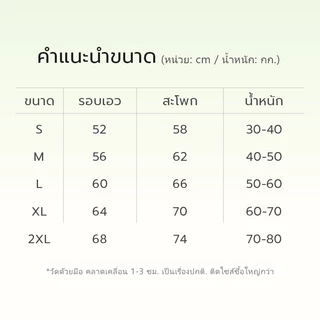 EVERGREEN🌱กางเกงในผู้หญิง ไซส์ใหญ่ เอวสูง ผ้าฝ้ายแท้ 100% ต้านจุลินทรีย์ ระบายอากาศดี ป้องกันภูมิแพ้ ไม่พับขอบ