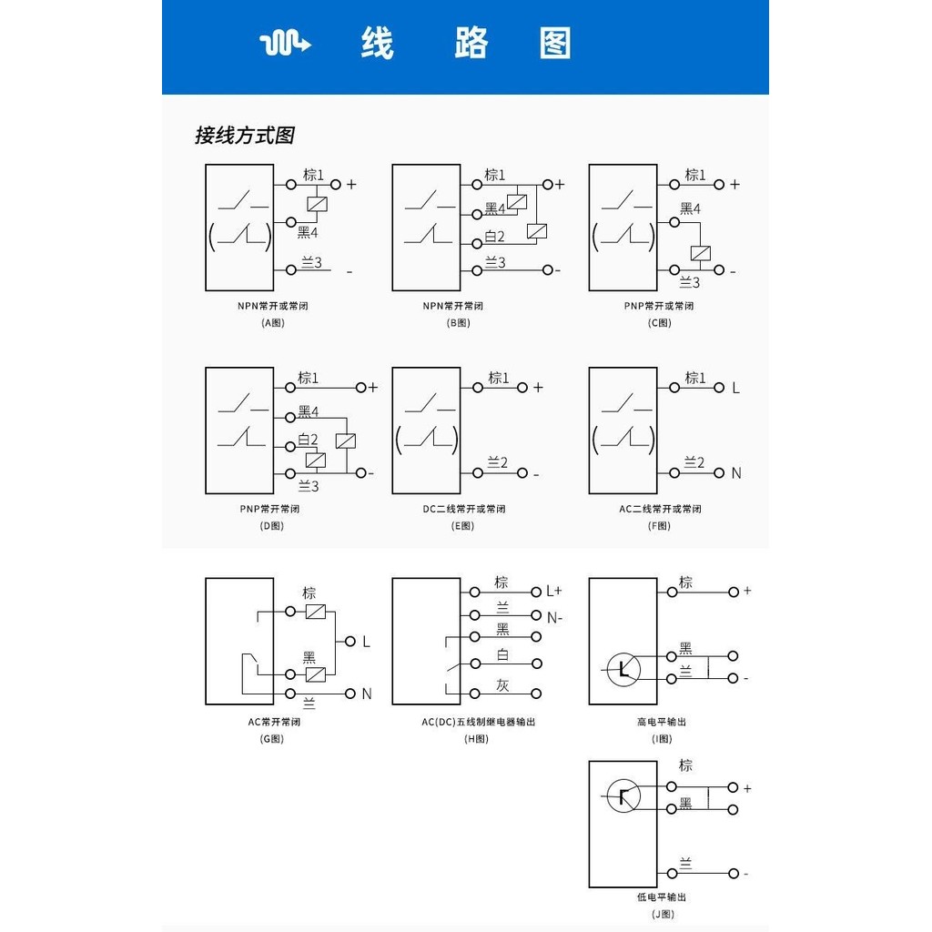 เปลี่ยนสวิตช์ซิมิตี้แบบเหนี่ยวนําเซ็นเซอร์ Xin LJA12M-5N1/5N2/P1/P2/A1/A2/D1/D2