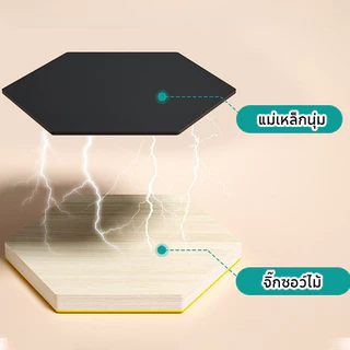 COD แทนแกรมแม่เหล็ก กระดานแม่เหล็ก จิ๊กซอว์ไม้ เรียนรู้รูปทรง Montessori ชุดแทนแกรม