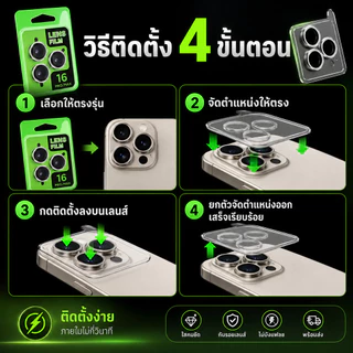 ฟิล์มเลนส์กล้องแบบใหม่ แบบมีบล๊อก ติดง่าย แค่วาง สำหรับ iphone 11 12pro 14pro 13promax 15plus 16prio 16promax 13 14plus