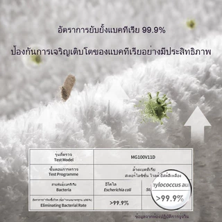 พรมห้องน้ำกันลื่น เกรดโรงแรม พรมเช็ดเท้าหนานุ่มพิเศษ ดูดซับน้ำดีเยี่ยม แห้งเร็ว ไม่เป็นเชื้อรา คุณภาพ