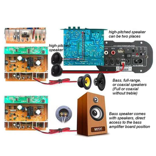 แอมป์จิ๋ว แอมป์บลูทูธ แอมป์ขยายเสียง เครื่องขยายเสียง 900w 2ch บลูทูธ usb Amplifiers ฟังชั้นครบ โมแรงๆ 12/24/220V