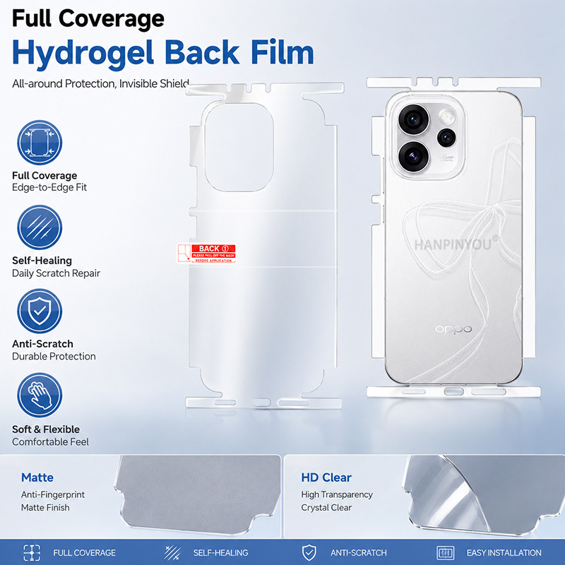 ตําแหน่งห่อขอบป้องกันหน้าจอสําหรับOPPO Reno16 Reno15 Pro Mini Soft TPU Ultrathin Scratchซ่อมอัตโนมัติHD/Matte Hydrogelฟิล์ม