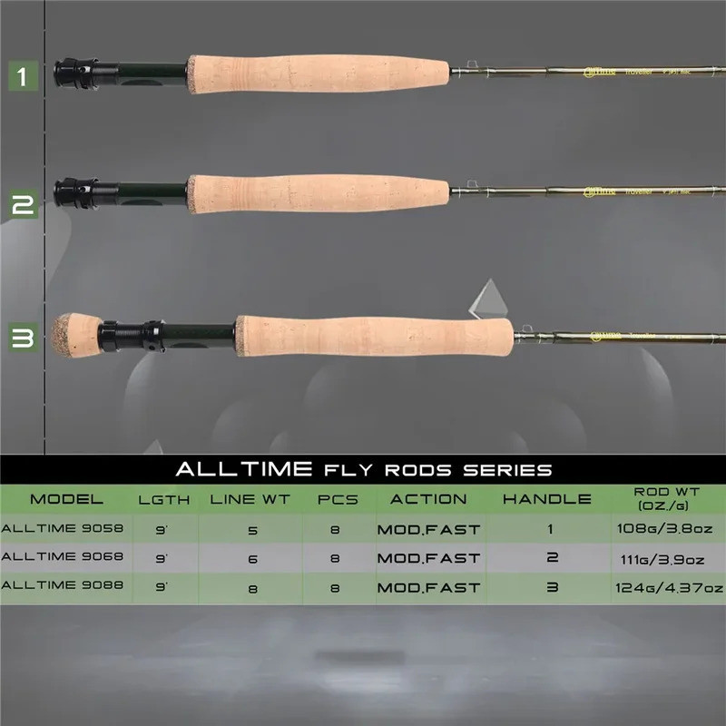 ประสิทธิภาพสูง MAXIMUMCATCH 9ft 5-8WT 8 ชิ้น AllTime Travel Fly Rod Ultra-Compact 30T คาร์บอนไฟเบอร์