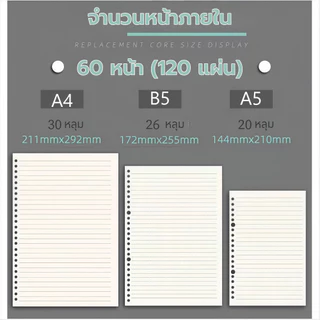 <พร้อมส่ง> กระดาษรีฟิว ถนอมสายตา 60แผ่น ไส้เติมสมุด A5/ B5/ A4 70แกรม จุด,มีเส้น,ไม่มีเส้น,ตารางสมุดโน๊ต มูจิสไตล์