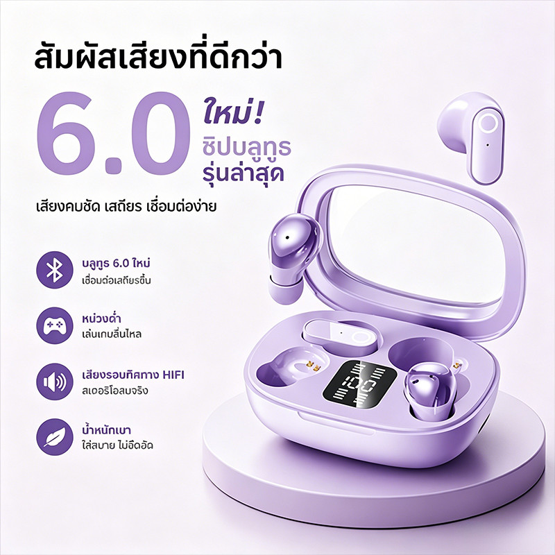 [คลังสินค้าพร้อม] หูฟังไร้สายบลูทูธ 6.0 หูฟัง TWS ไฮไฟสเตอริโอเบสเสียงแฝงต่ําชุดหูฟังสําหรับเล่นเกมจอแสดงผล นํา สําหรับ ไอโฟน หุ่นยนต์