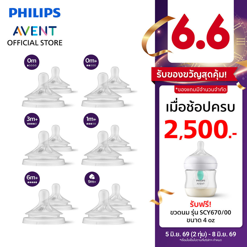 Philips Avent ฟิลิปส์ เอเวนท์ จุกนม Natural Response ไม่ดูดไม่ไหล จุกการไหลระดับ 1-6