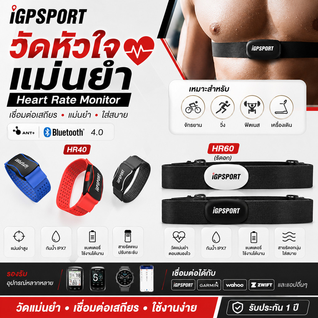 วัดหัวใจ ฮาร์ทเรท iGPSPORT HR40/HR60 ANT+ Bluetooth 4.0 สายวัดพร้อมตัววัดฮาทเรท จักรยาน รัดแขน รัดอก