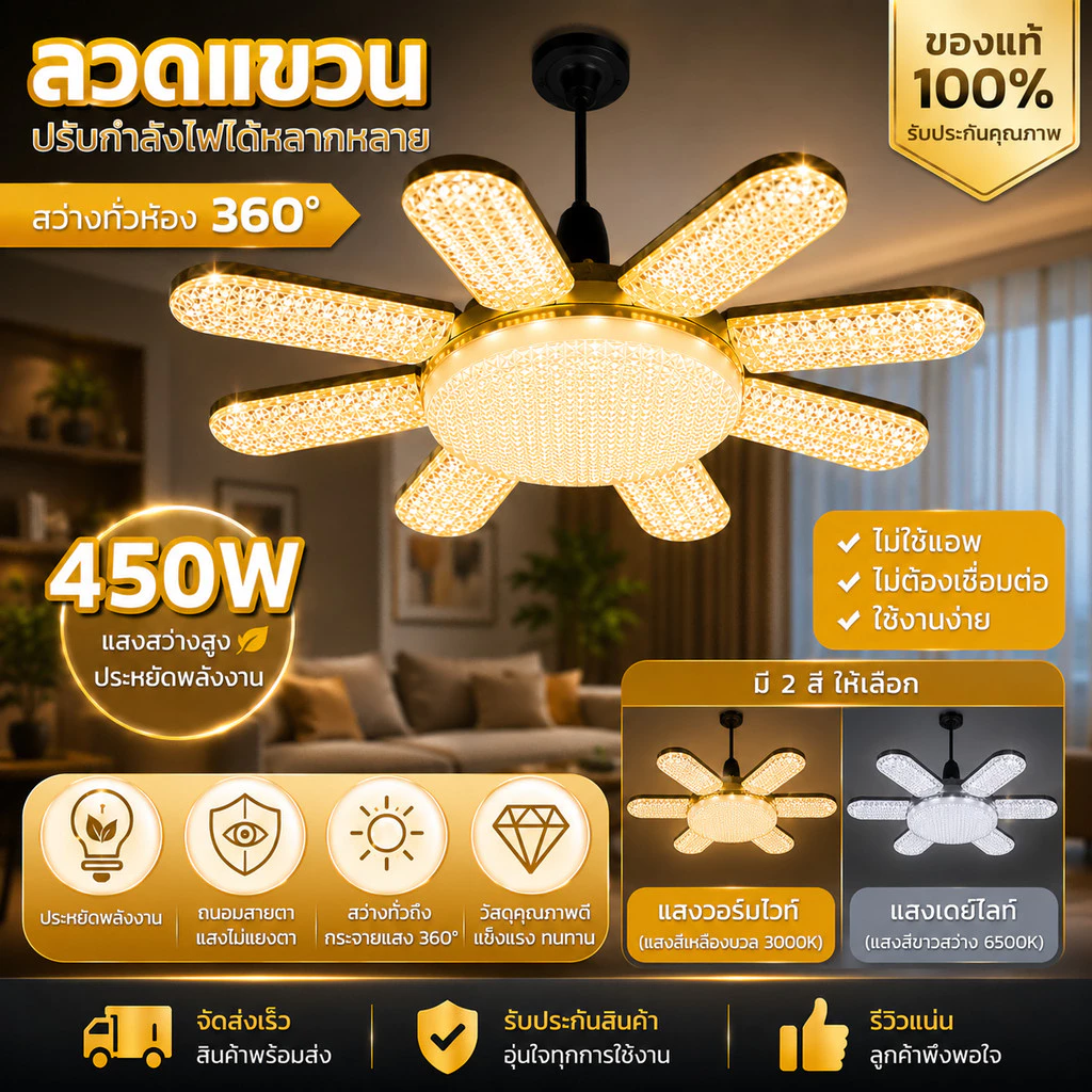 หลอดไฟ LED ทรงใบพัด 450W E27 หลอดไฟใบพัด หลอดไฟติดเพดานห้อง ไฟเพดาน ไฟขายของตลาดนัด ไฟแฉก หลอดไฟสว่างมาก ผ่านมาตรฐาน มอก