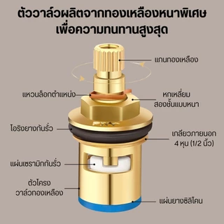 วาล์วก๊อกน้ำเซรามิก ทองเหลือง อะไหล่เปลี่ยน อุปกรณ์ซ่อมก๊อกน้ำ สำหรับอ่างล้างจาน ร้านอาหาร ห้องครัว